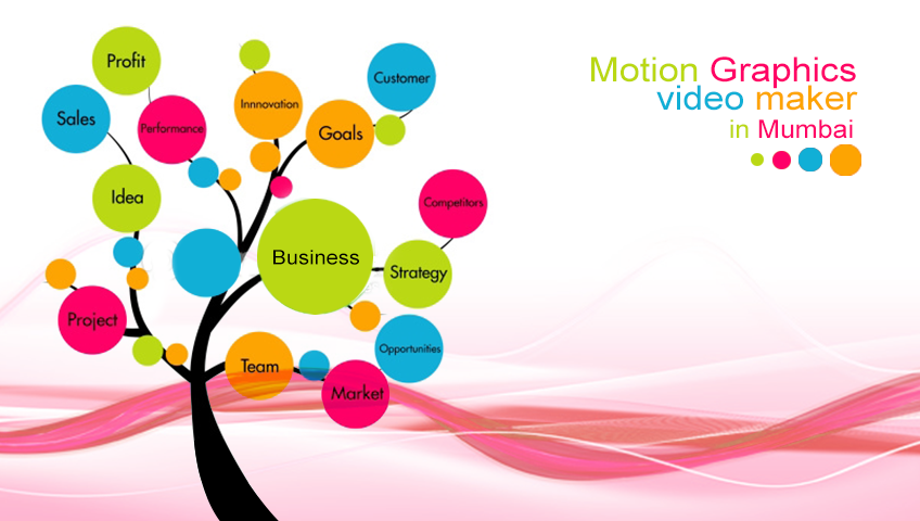 Motion Graphics Video Maker in Mumbai